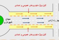 طرح روان‌سازی ترافیک در مهاباد